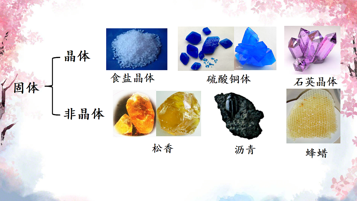 18251932第2页
