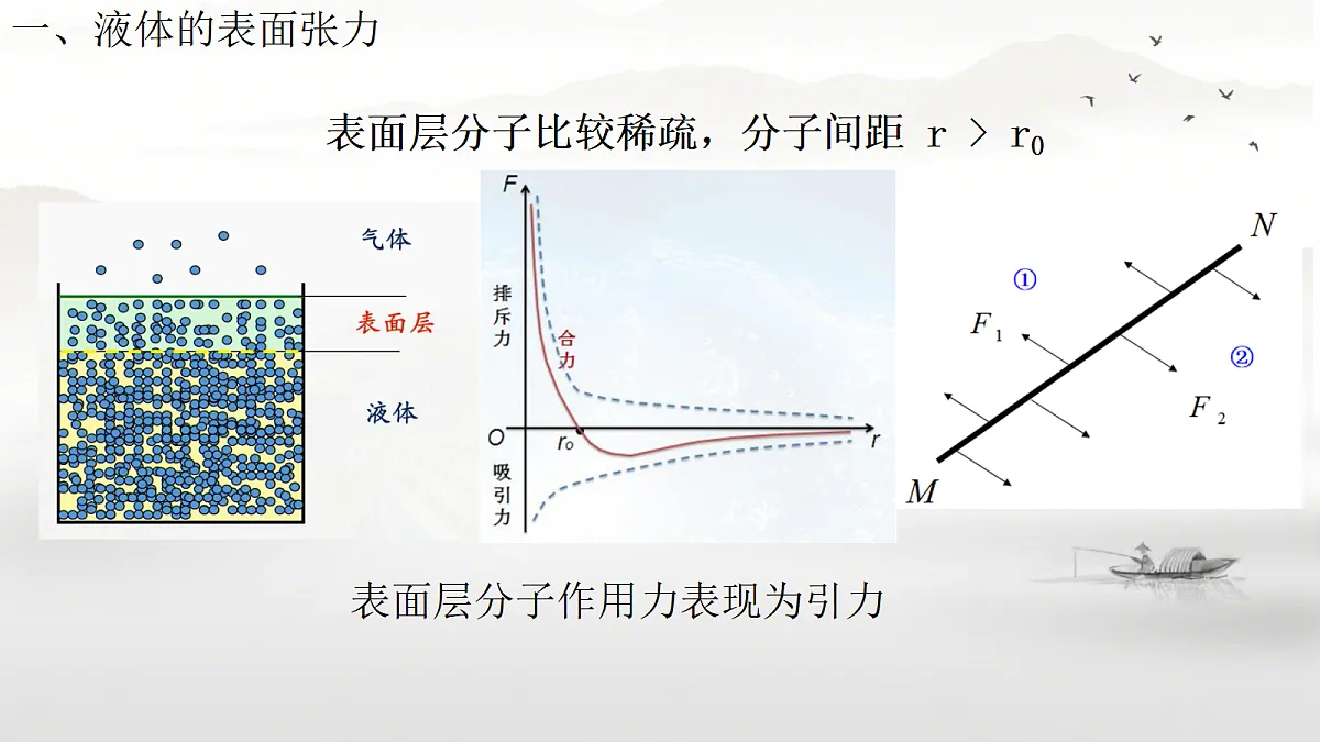 18251936第5页