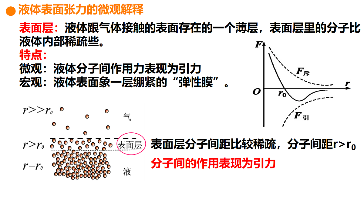 18251937第6页