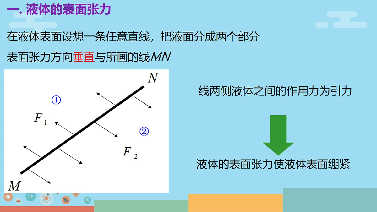 18251939第5页
