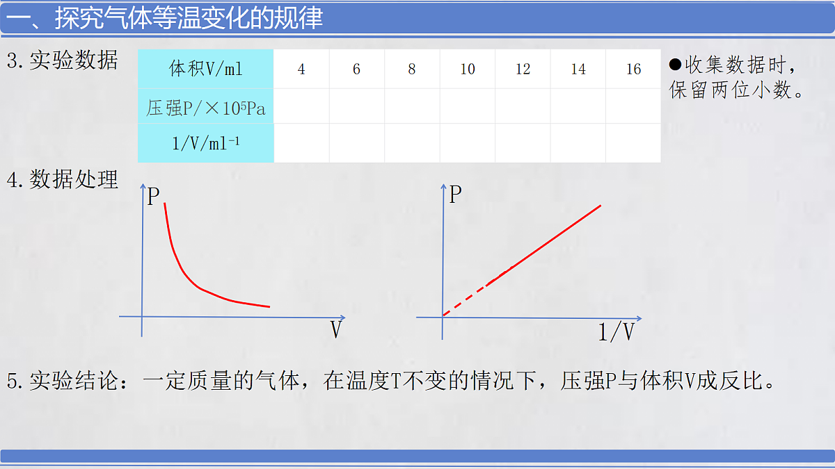 18251944第5页