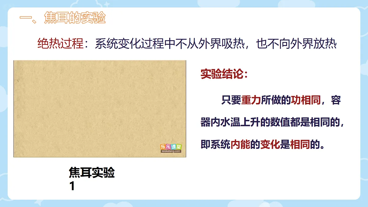 18251951第3页