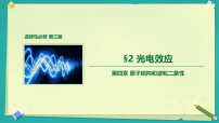 人教版 (2019)选择性必修 第三册光电效应教学ppt课件
