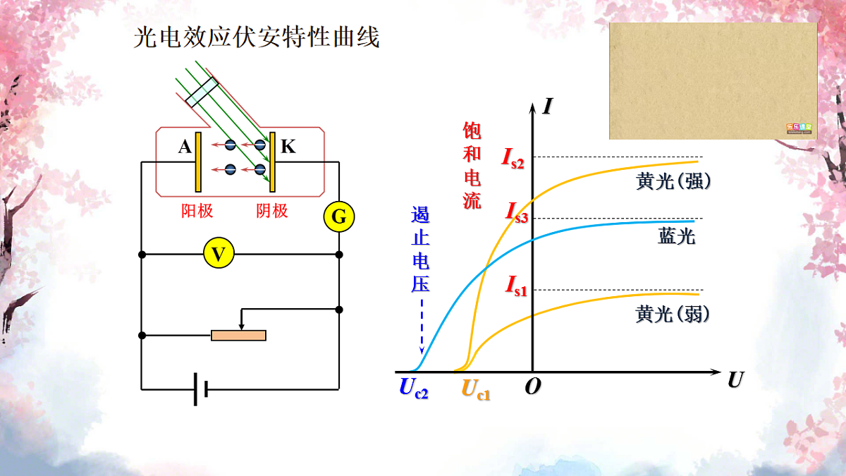 18251963第8页