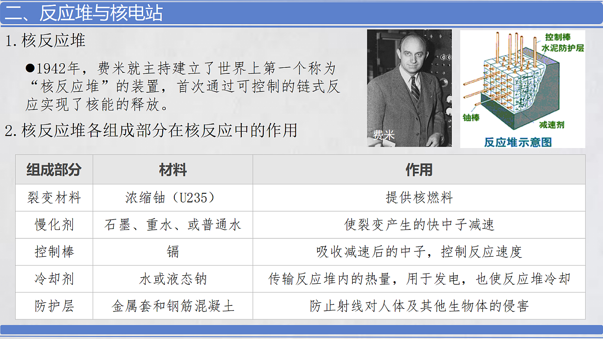 18251964第7页