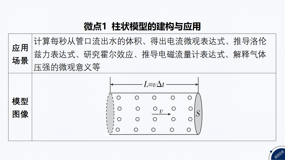 18252534第2页