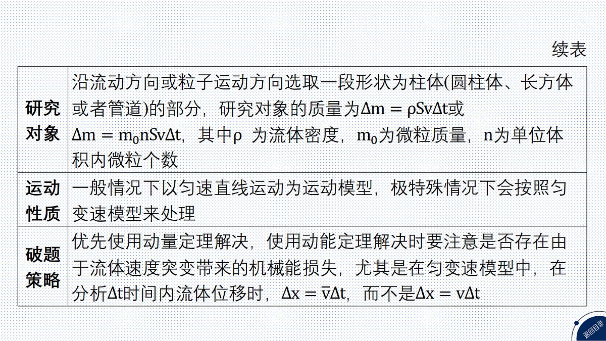 18252534第3页