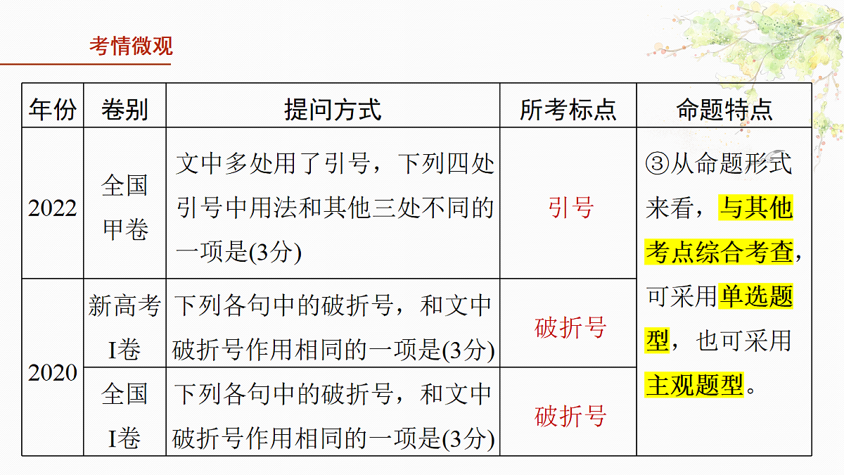 18252542第4页