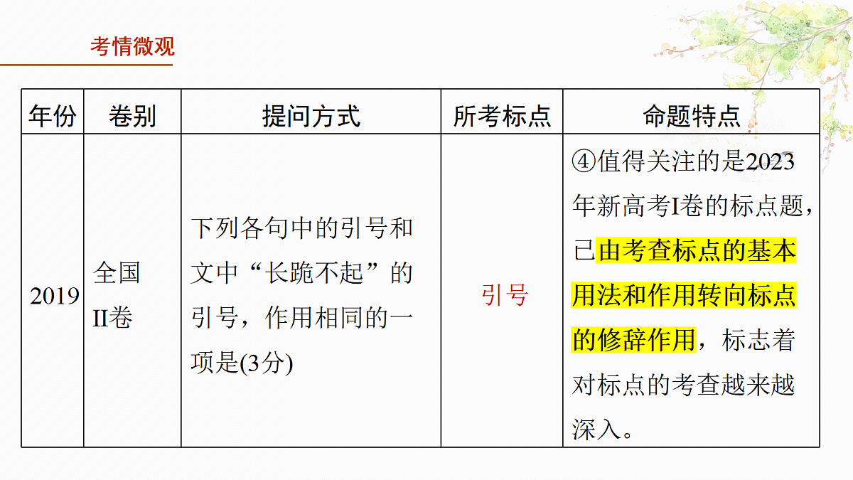 18252542第5页