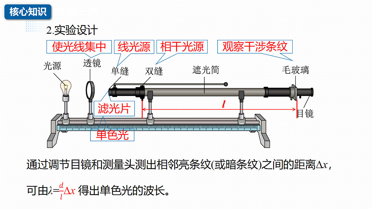 18252544第6页