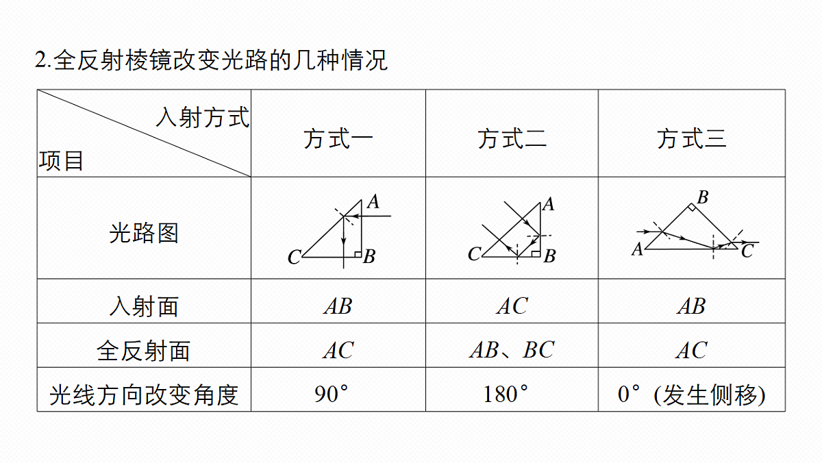 18252598第6页