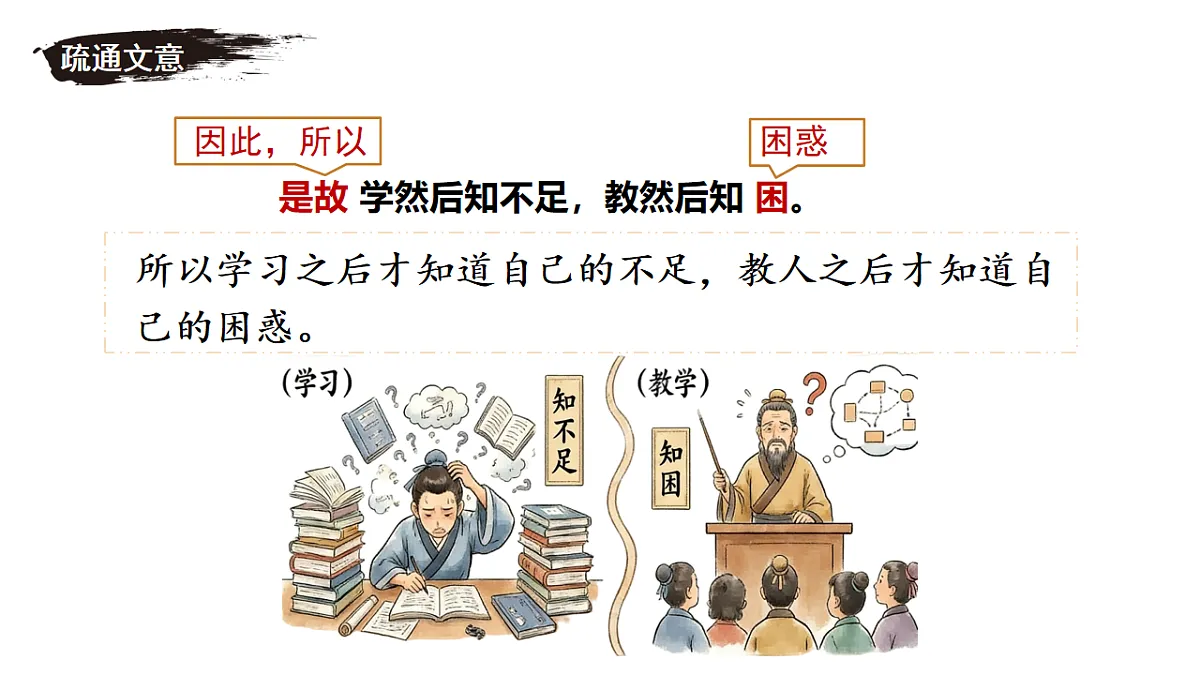 18252629第6页