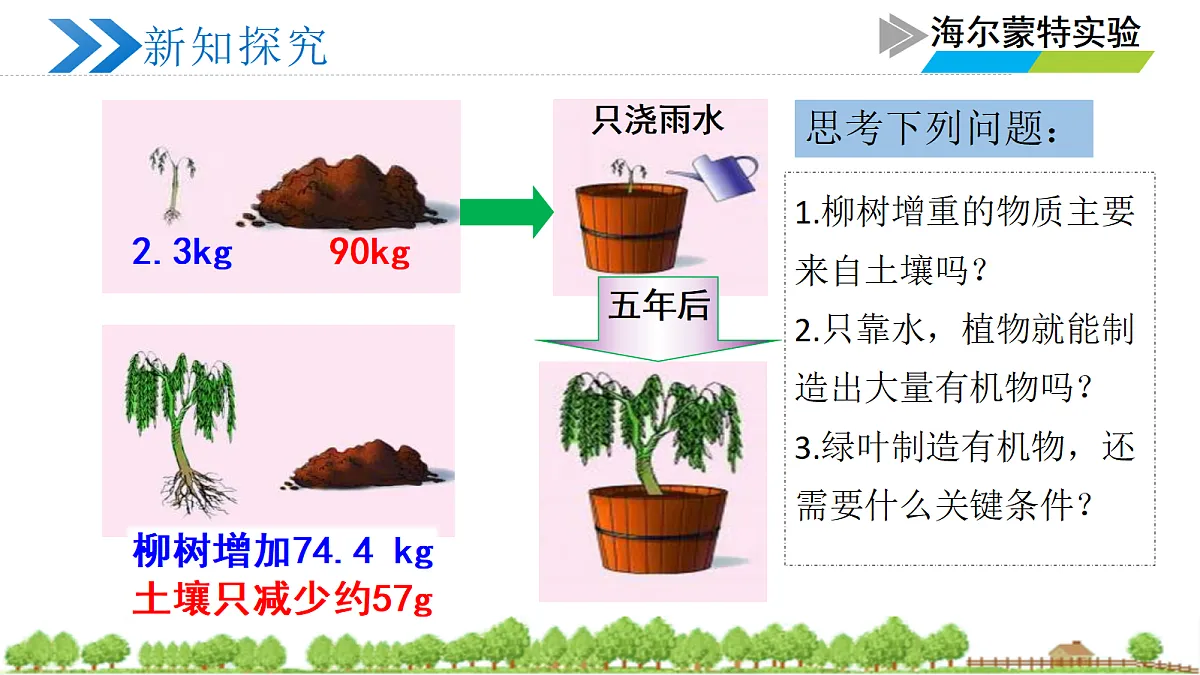 18252635第4页