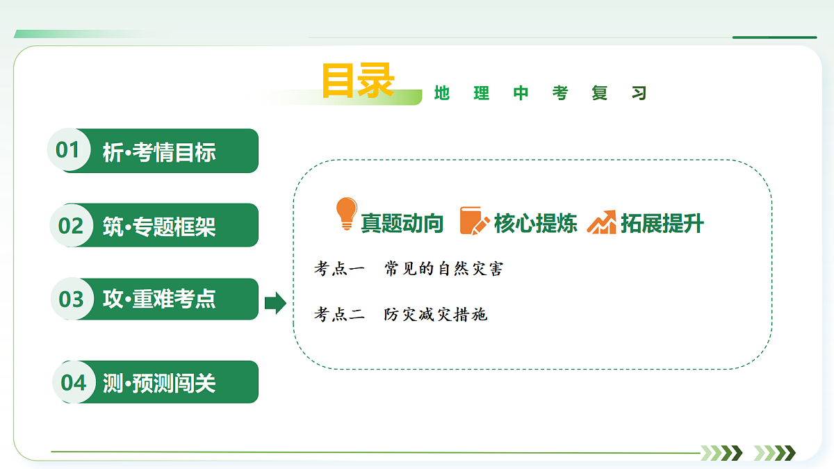 18252641第2页