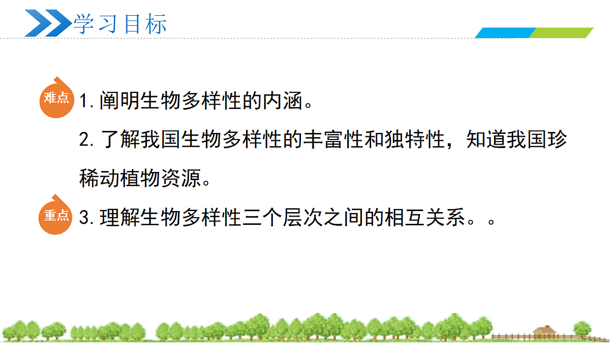 18252644第3页