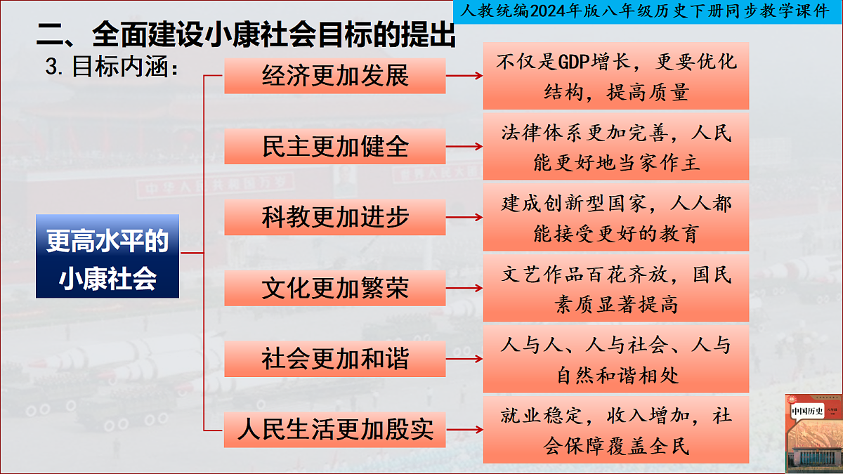 18252645第8页