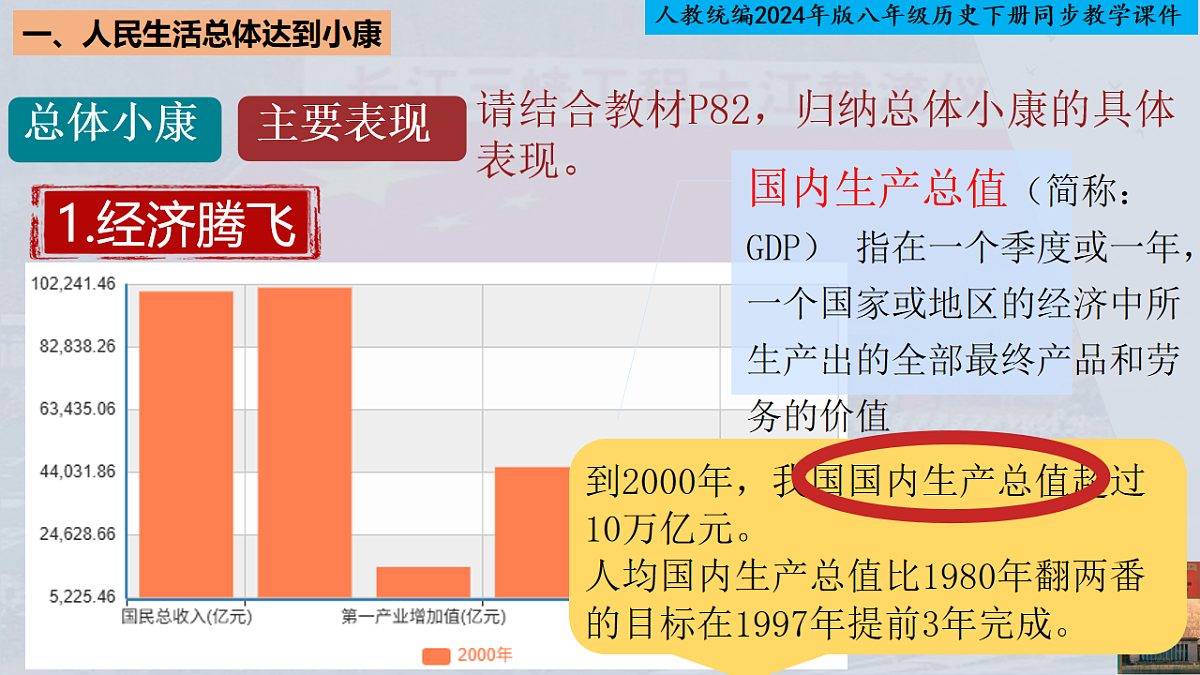 18252649第2页