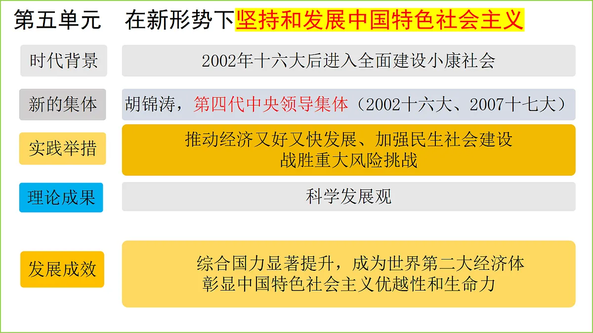 18252650第1页
