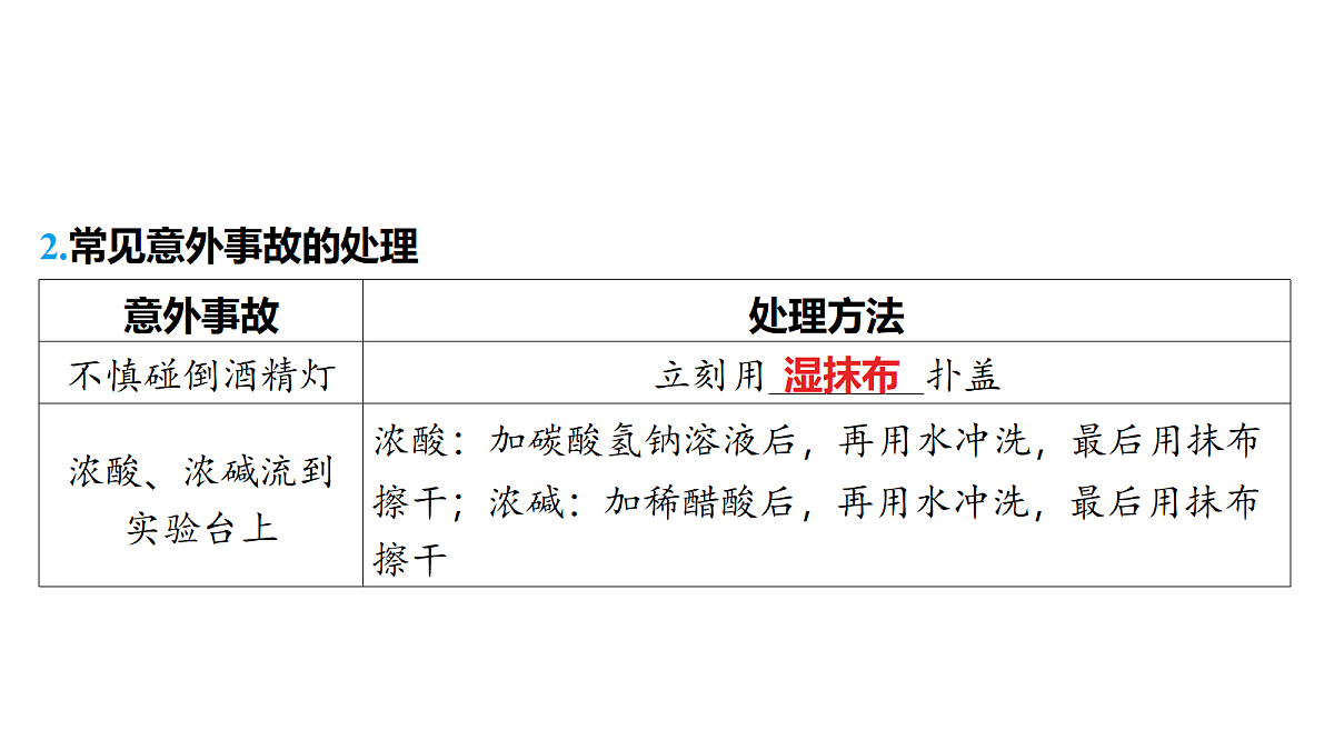 18252937第3页