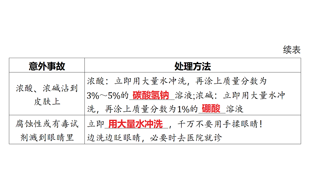 18252937第4页