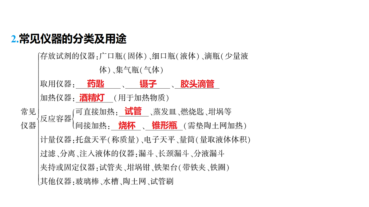 18252937第7页