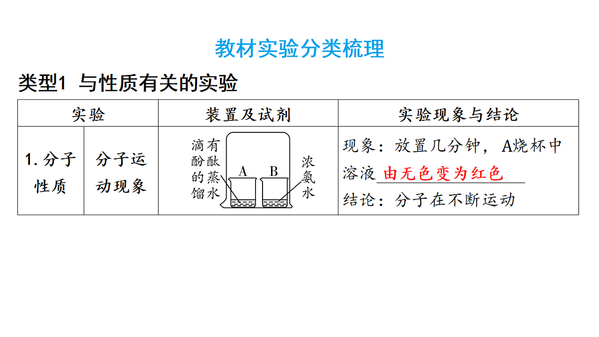 18252938第2页