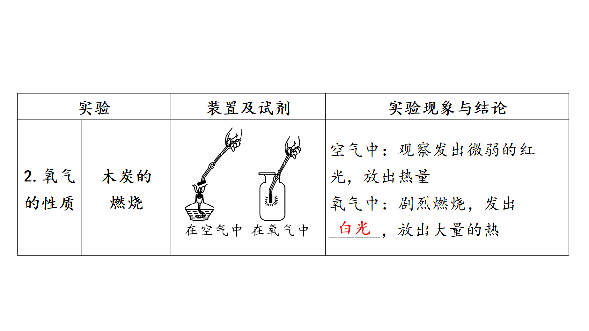 18252938第3页