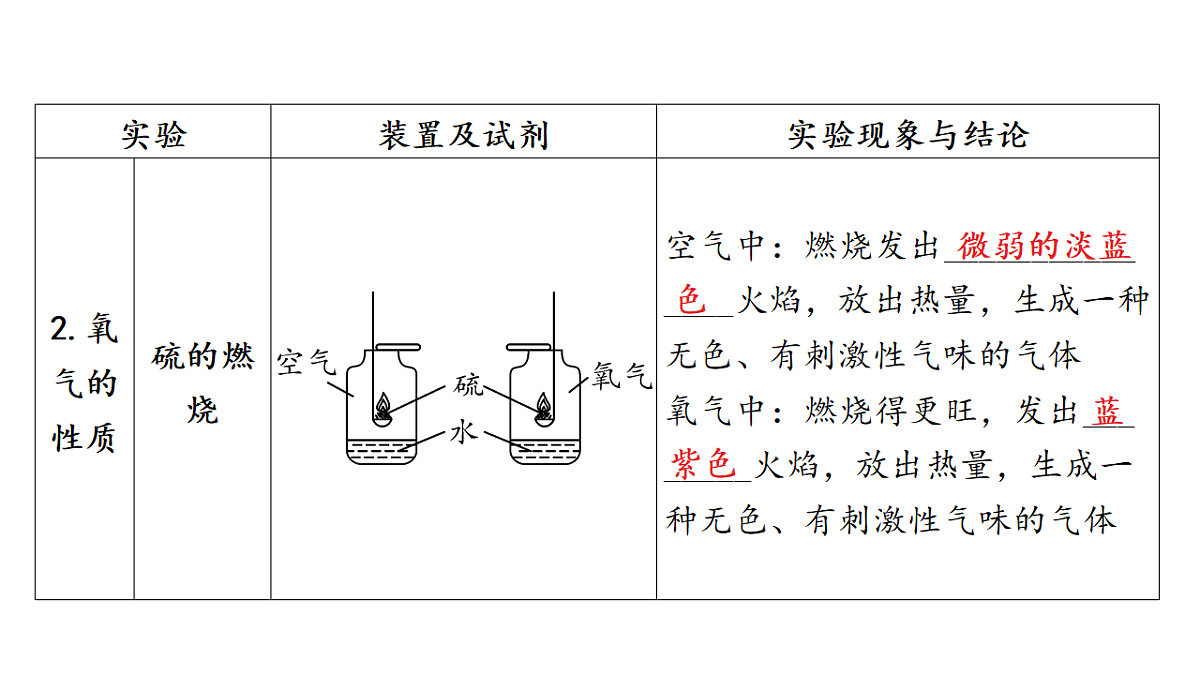18252938第4页