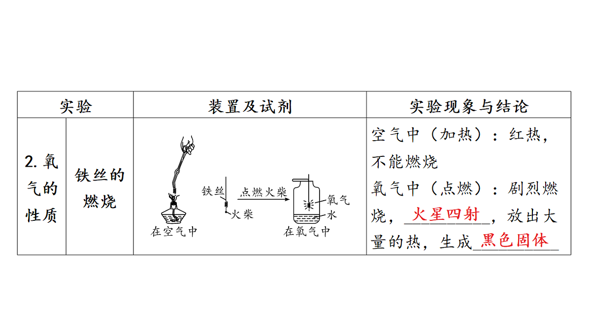 18252938第5页