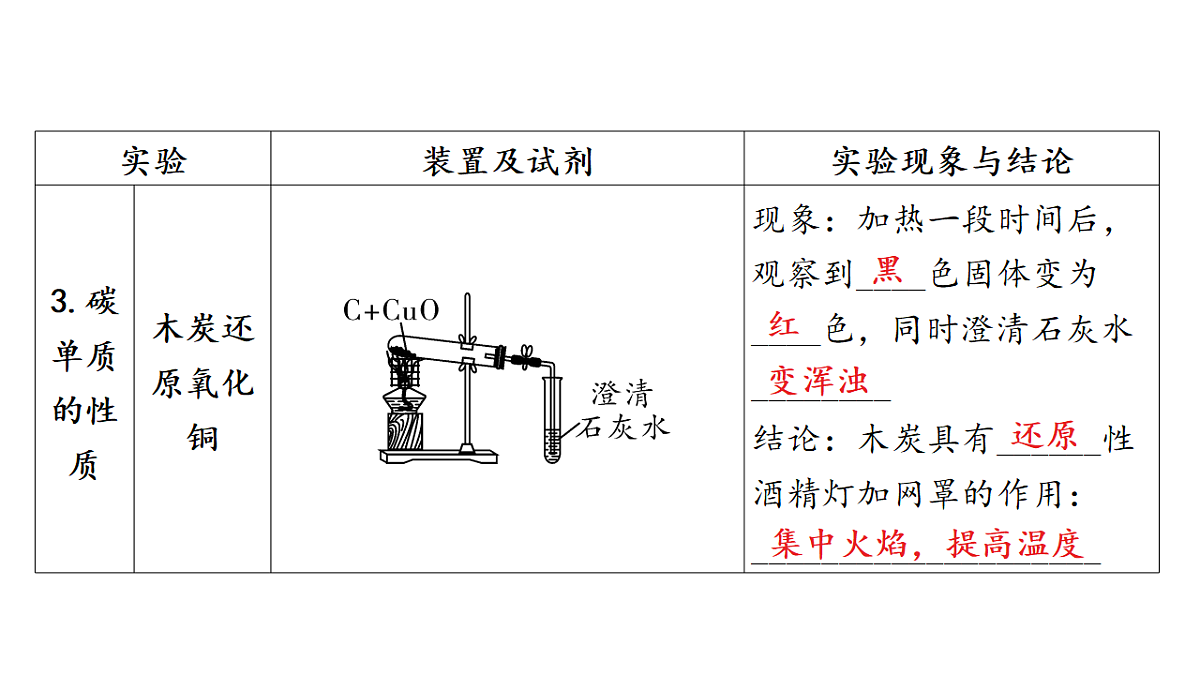 18252938第6页