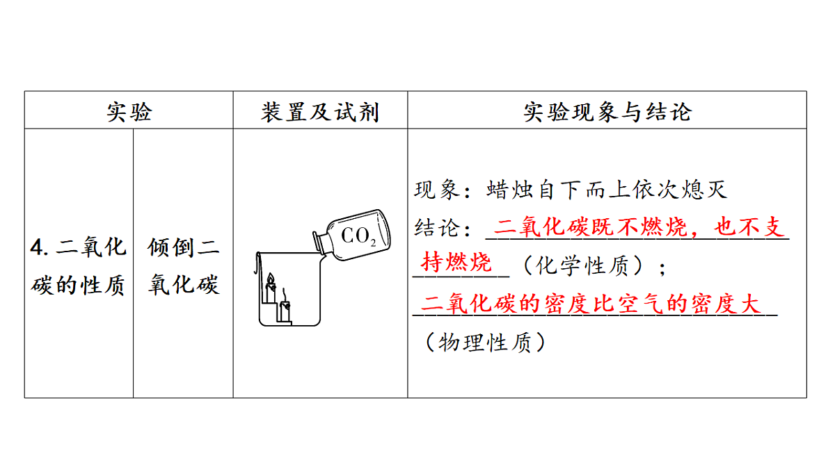 18252938第7页