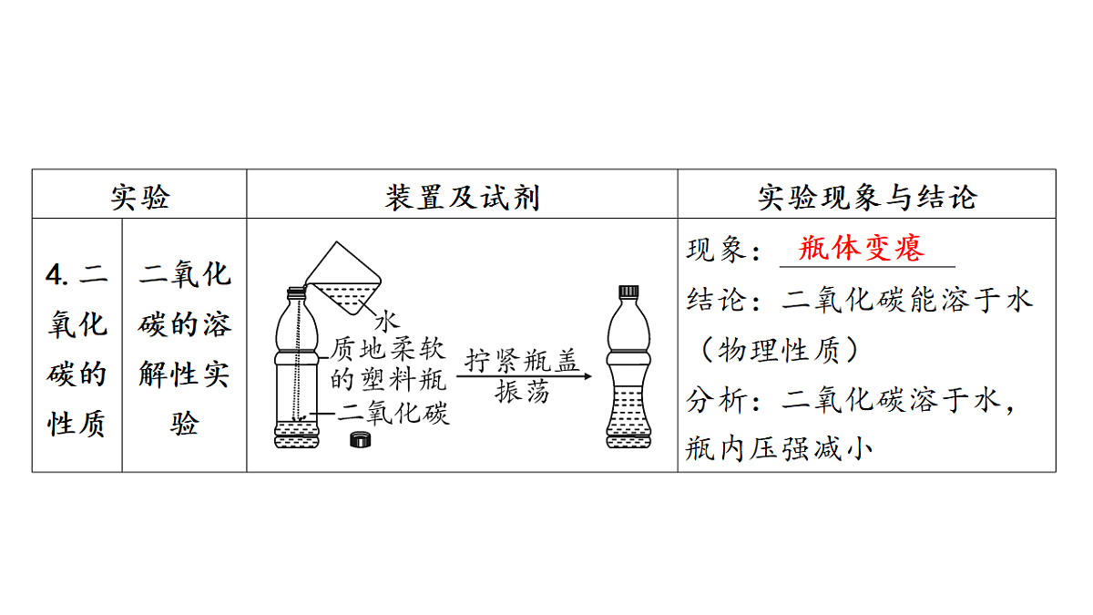 18252938第8页