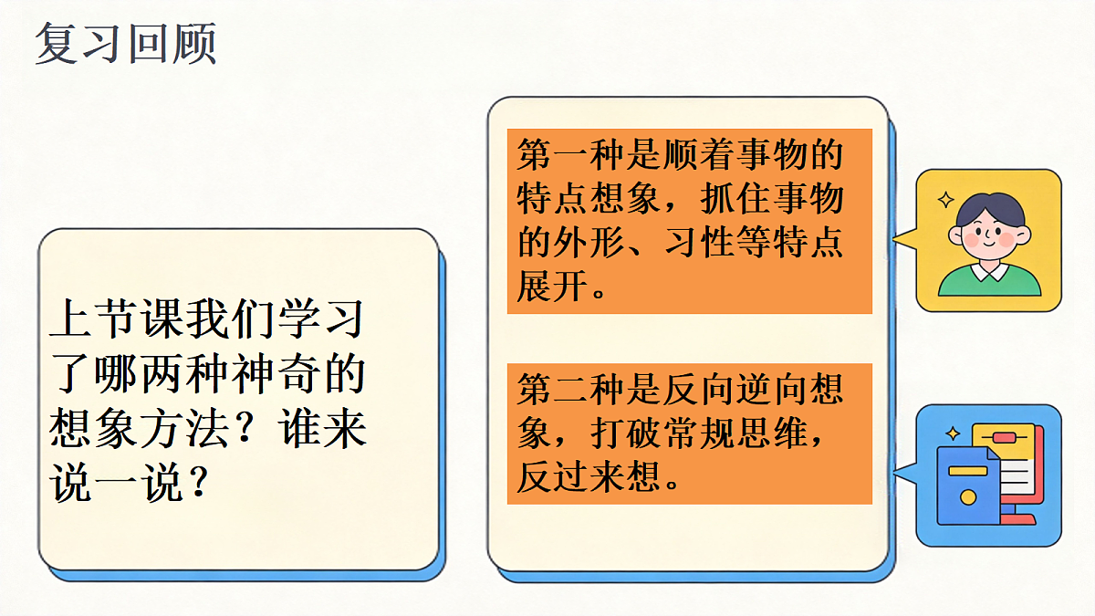 18253653第3页