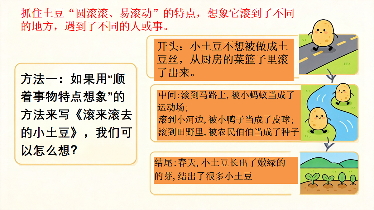 18253653第5页
