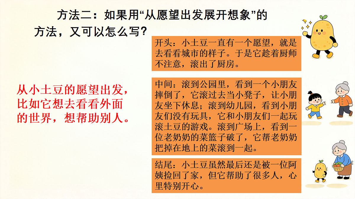 18253653第6页