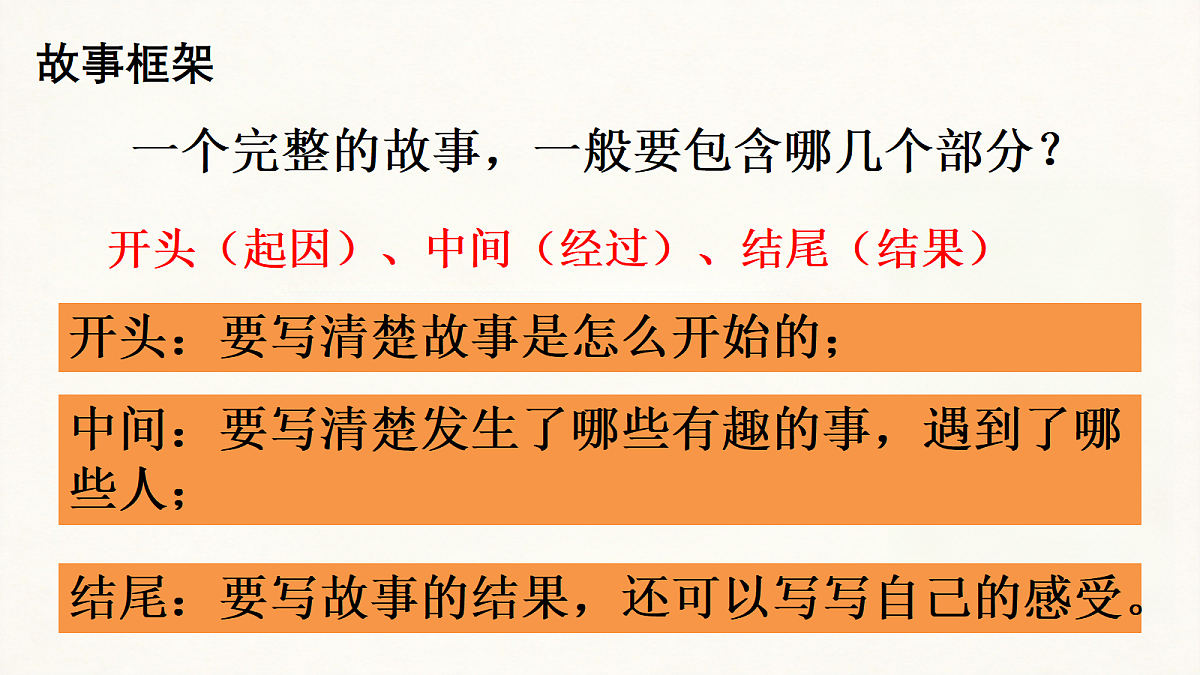 18253653第8页