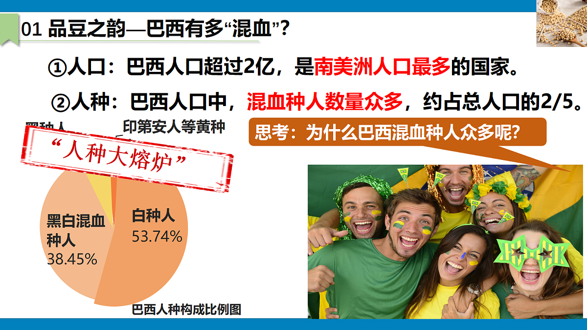 18253669第6页