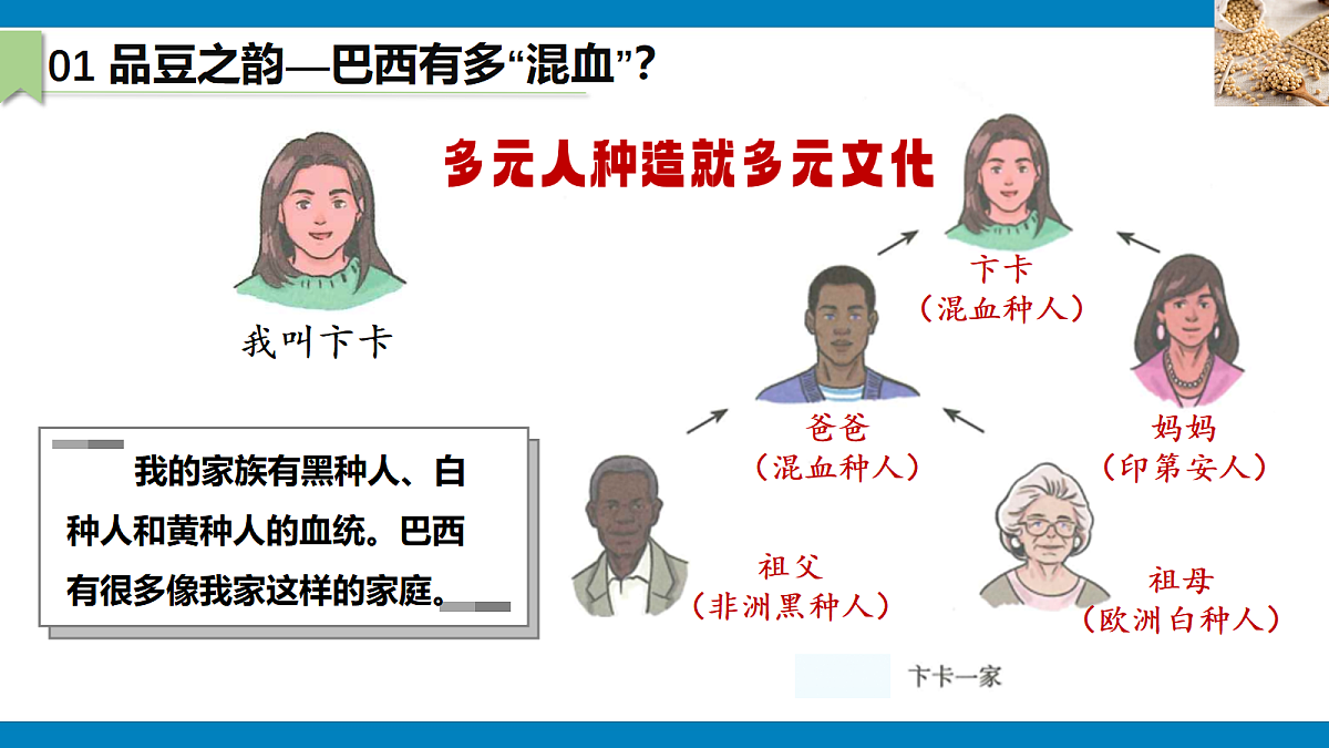 18253669第8页