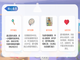 （新教材）粤教粤科版科学一年级下册4.14 科普剧展演（教学课件）