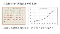 人教版（2024）八年级下册（2024）第三单元 改革开放与中国特色社会主义的开创第11课 社会主义初级阶段基本路线集体备课ppt课件