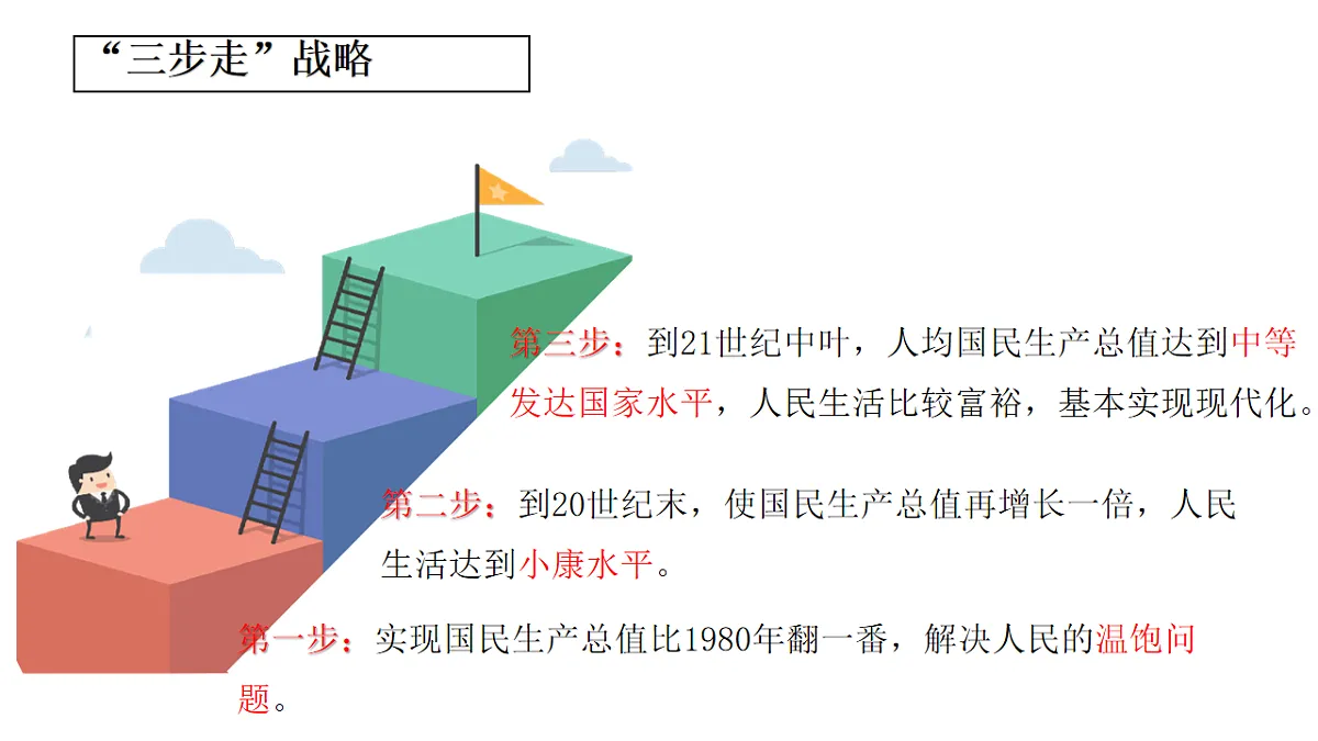 18253708第6页