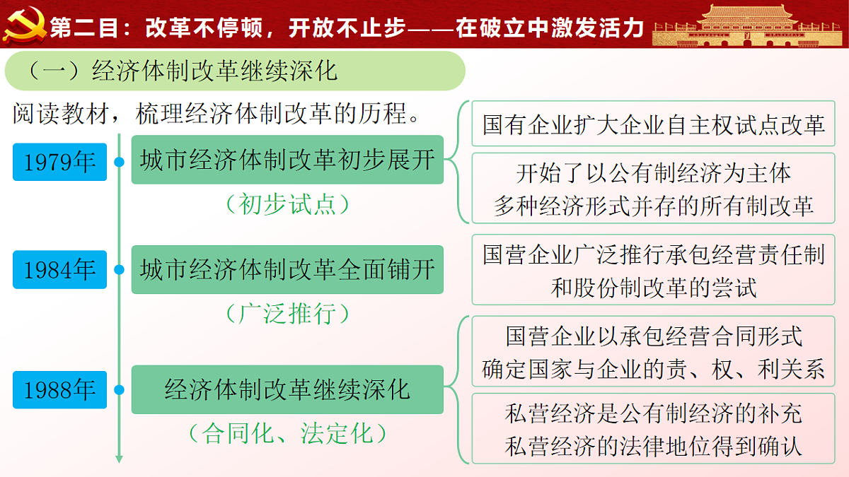 18253709第8页