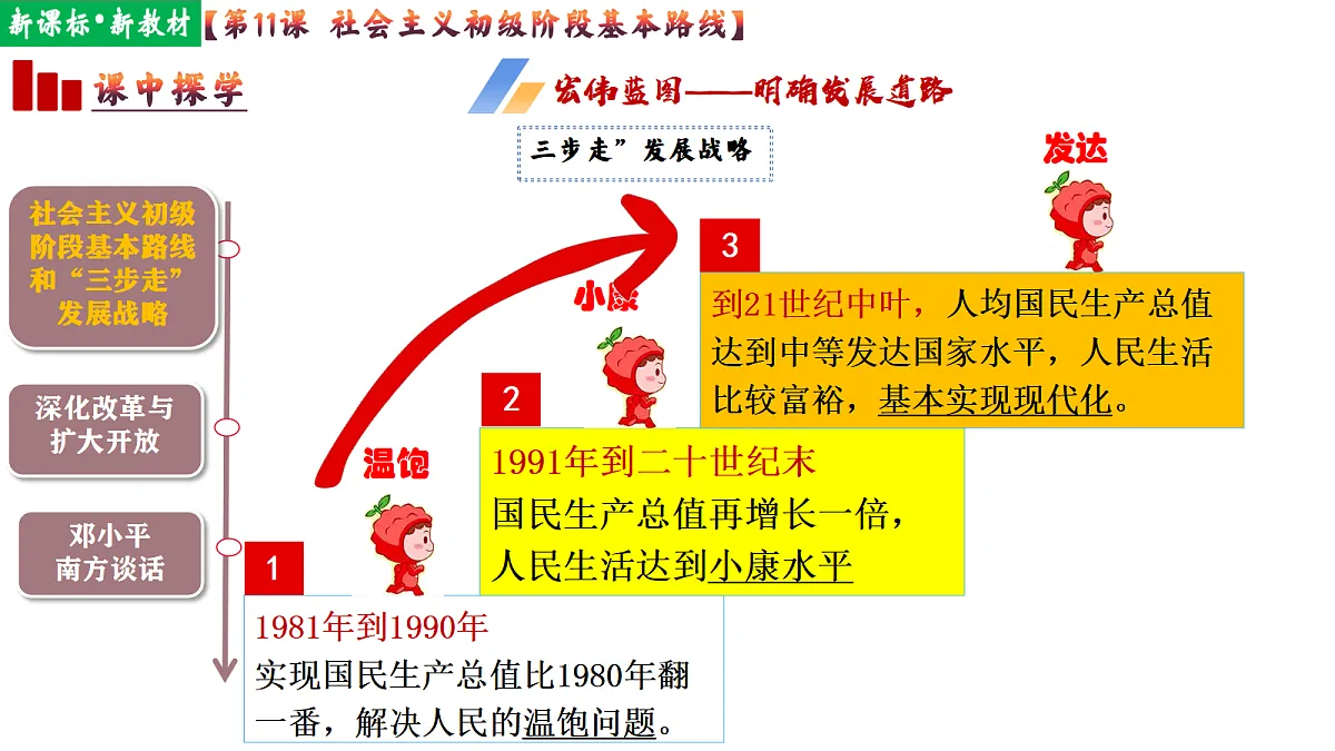 18253710第7页