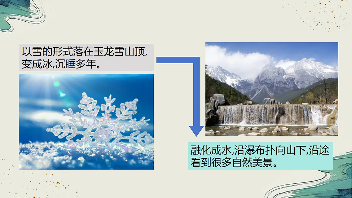 18253729第7页