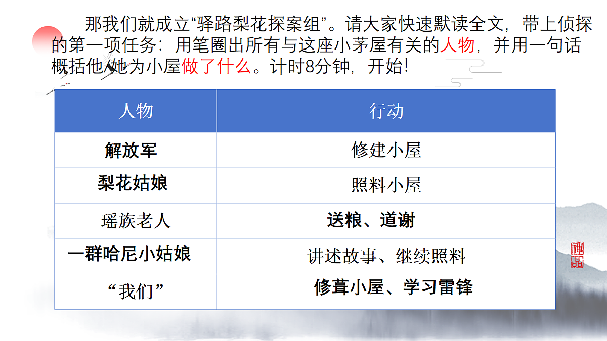 18253738第7页