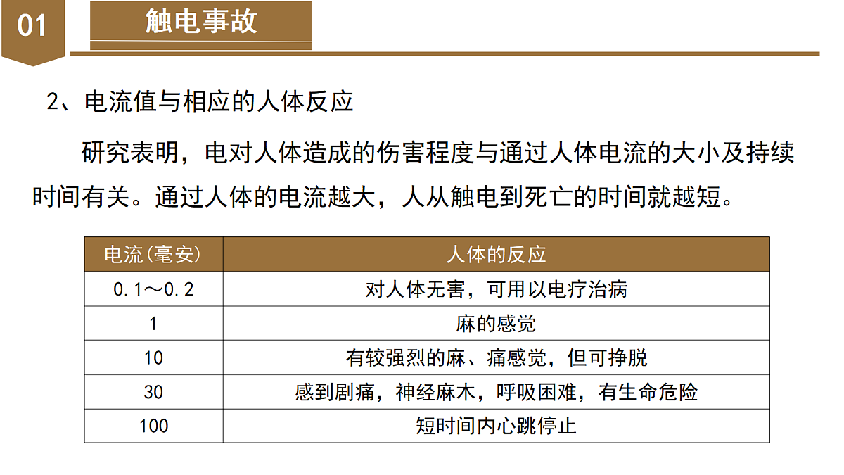 18253744第7页