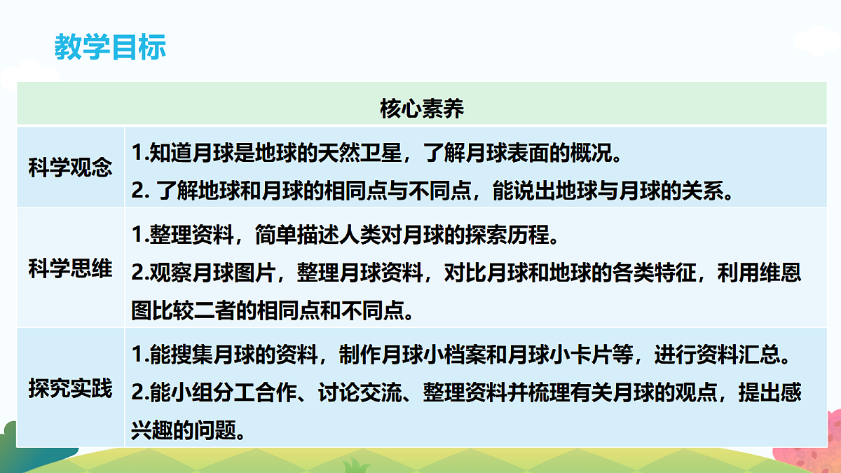 18253748第3页