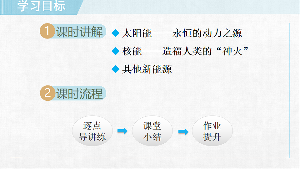 18253838第2页
