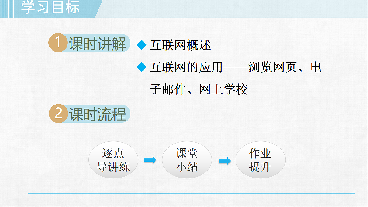 18253840第2页