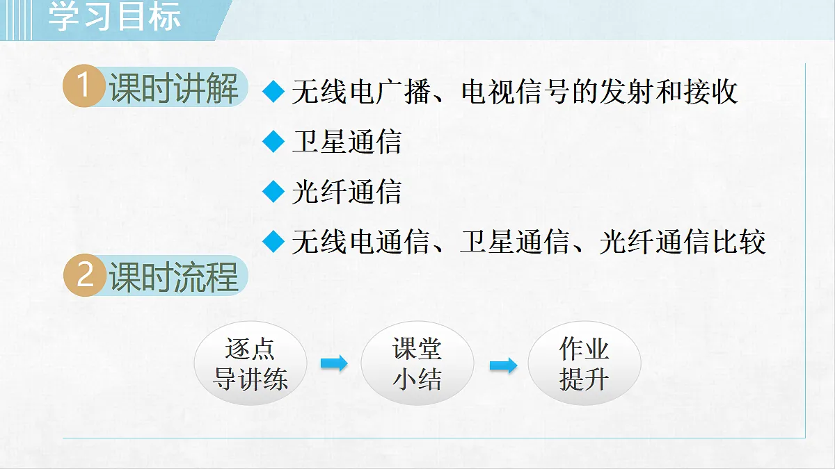18253841第2页